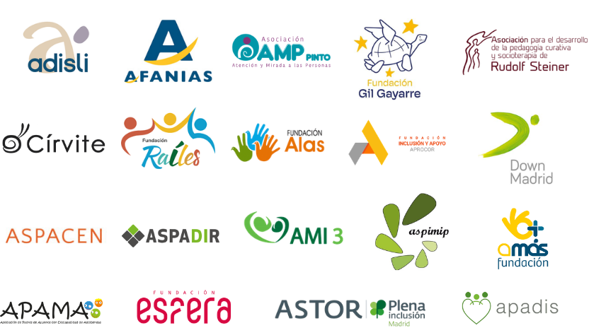 Entidades que forman parte del proyecto